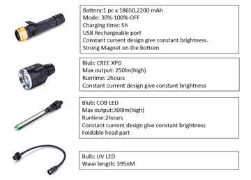 TD5948650 - 3-IN-1 Rechargeable UV LED Flashlight & Working light 
